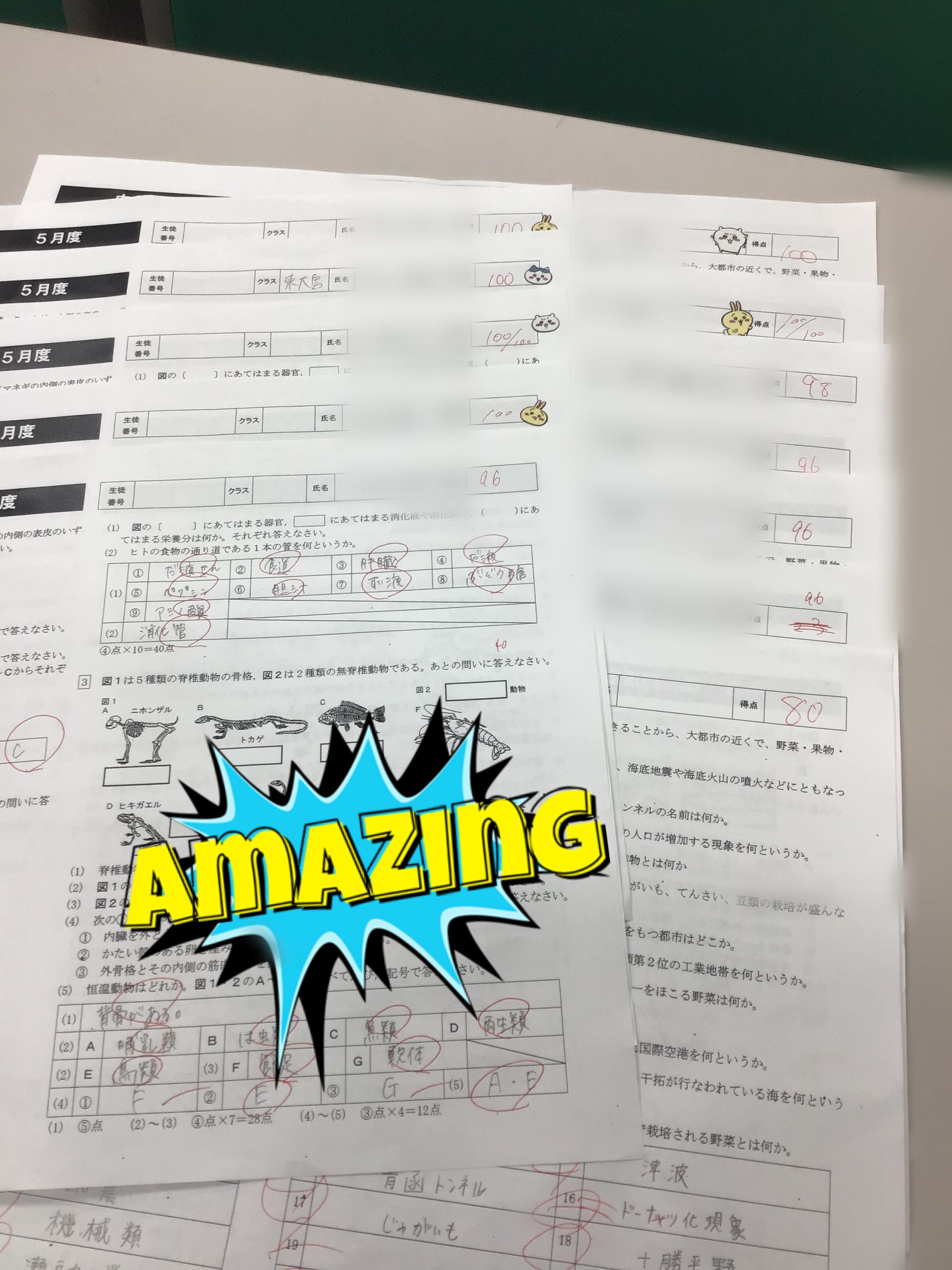 【ena東大島５/25（土）】優秀者表彰式　ー第二回中３理社到達度テストー