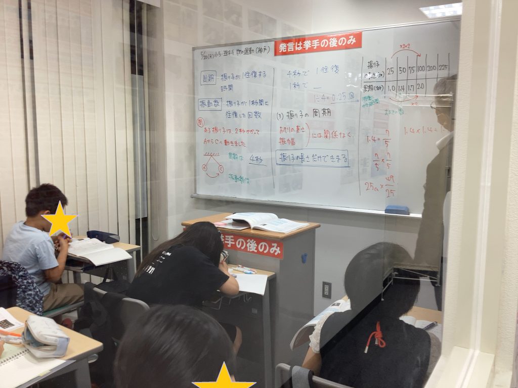 上野からこんにちは。0523～なんだかんだでみんな頑張っています～