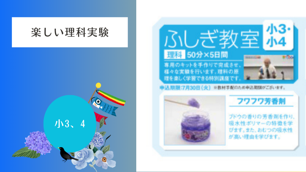 【楽しく学ぶ　ふしぎ教室（理科実験）】