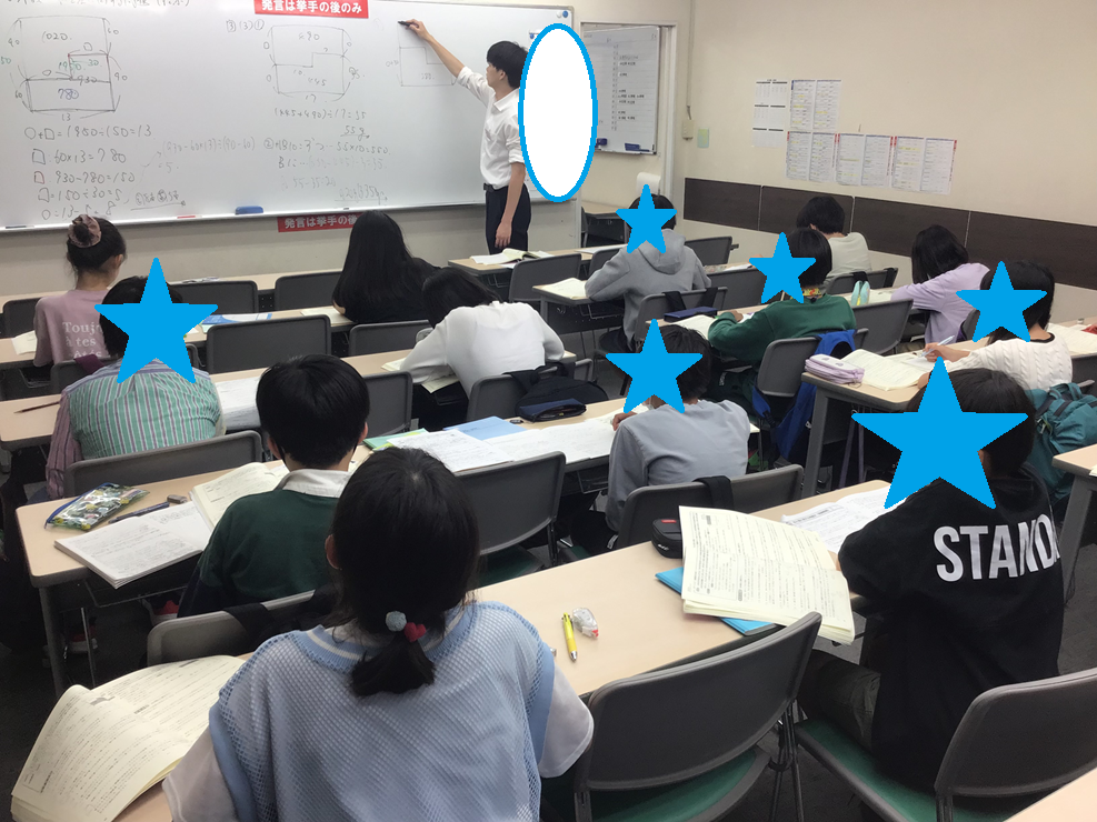 小6算数演習・小4算数(私立)/自習室