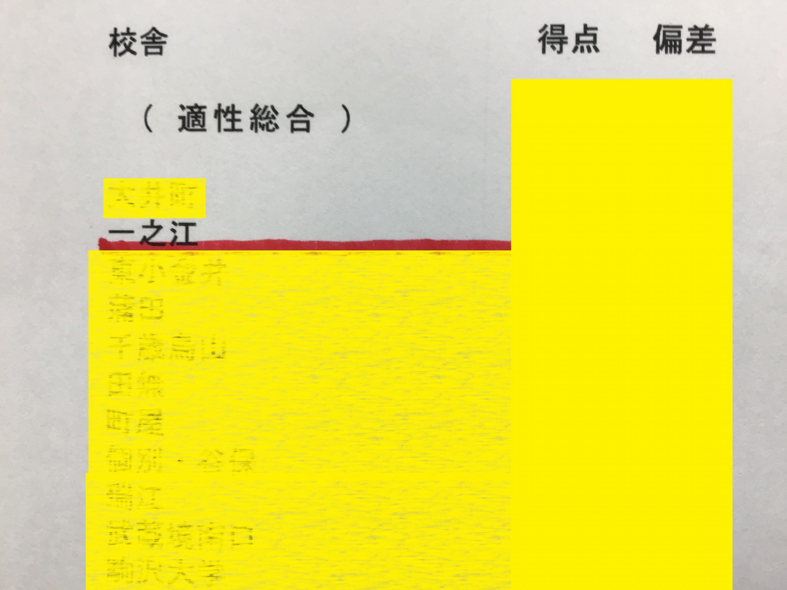 【ena一之江】6/3　学判から次に