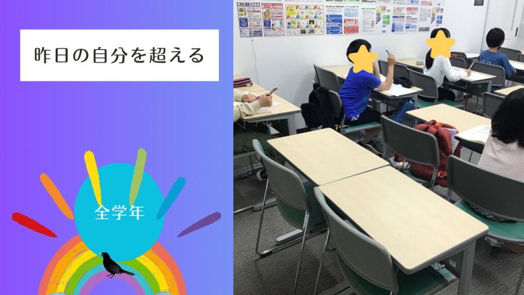 【学習の複利】