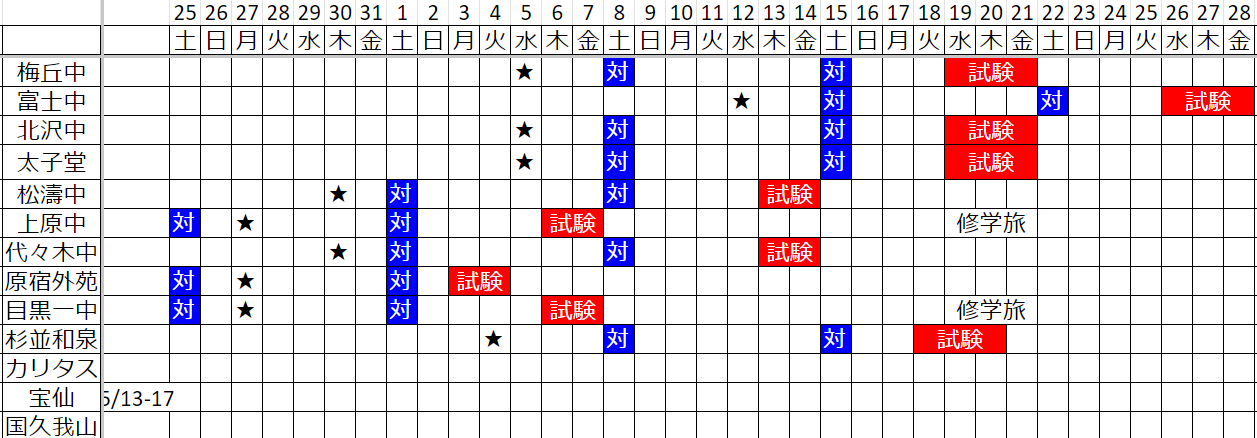 ena下北沢(^^♪6/7（金）