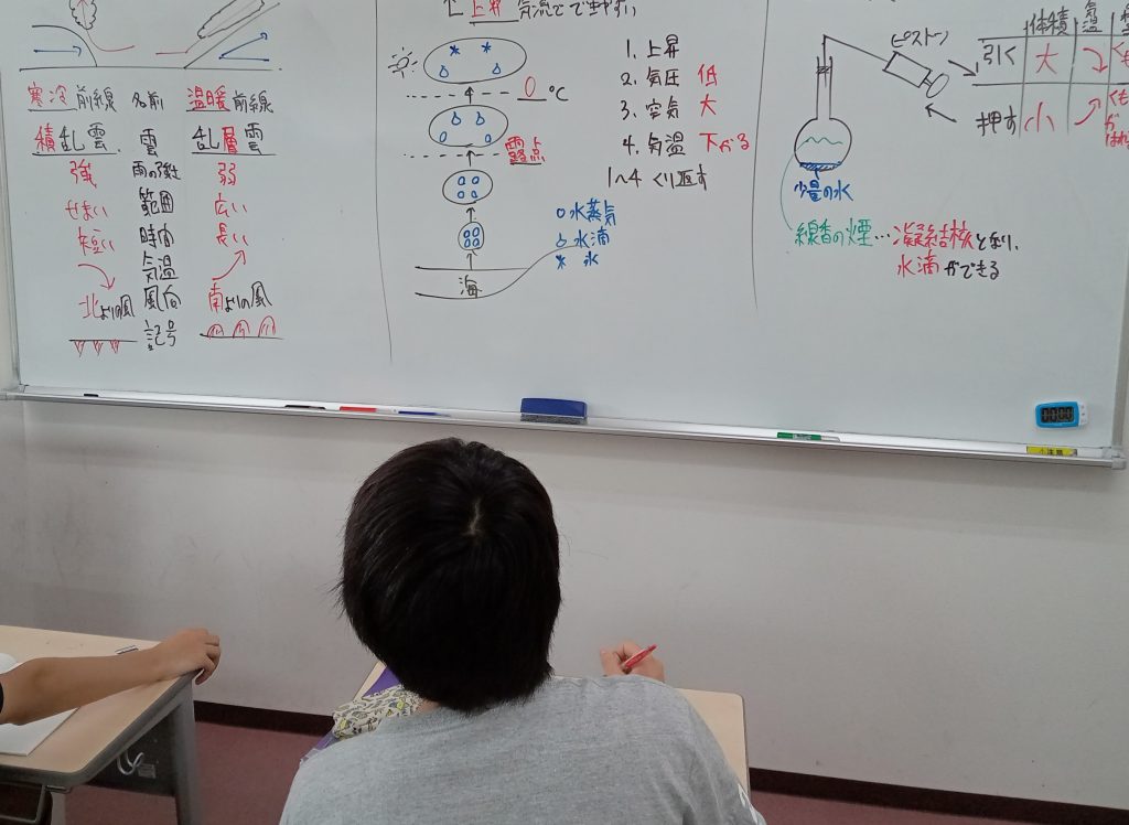 【ena西荻窪】中学生　１学期期末テスト終了後