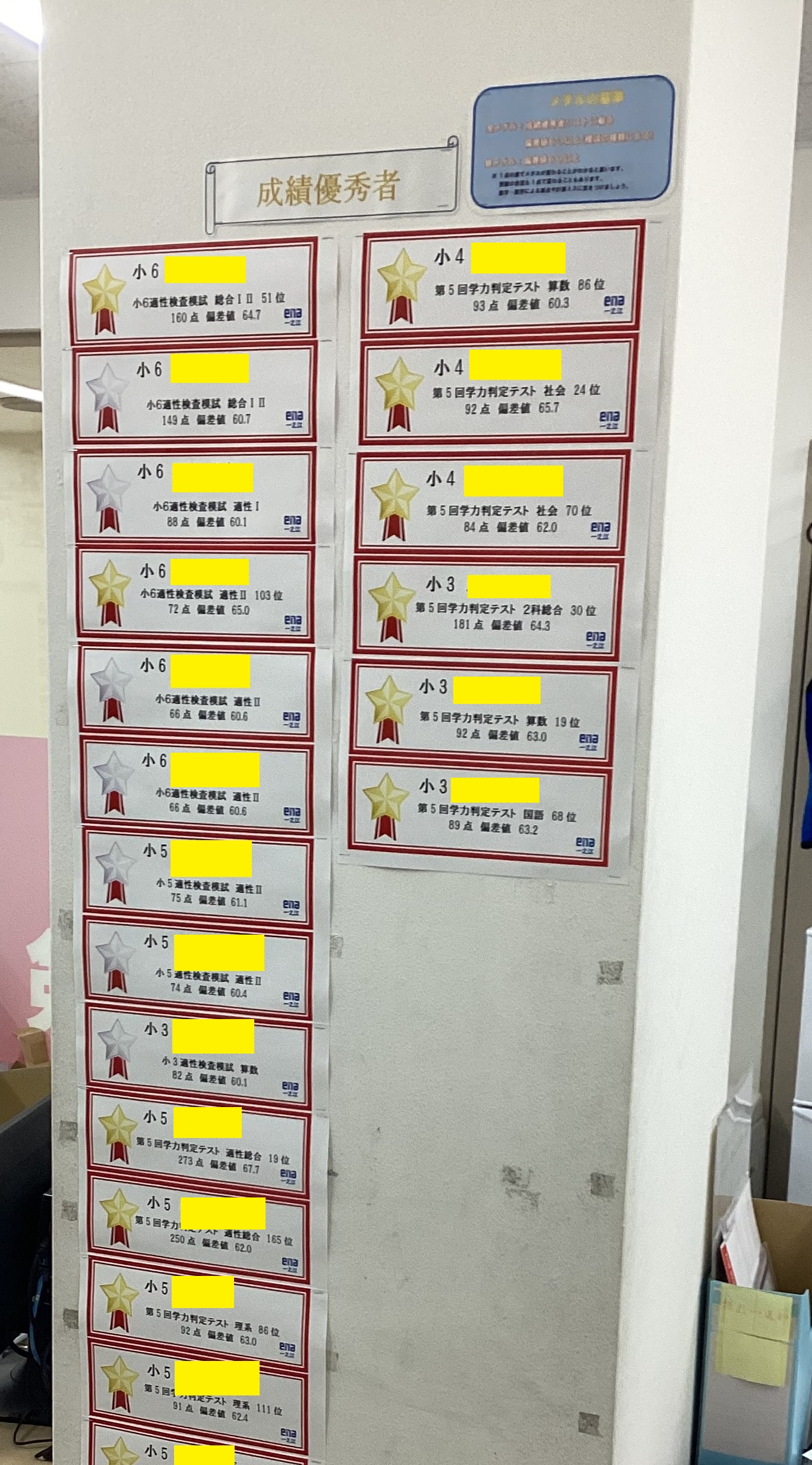 【ena一之江】６/２１　表彰種々