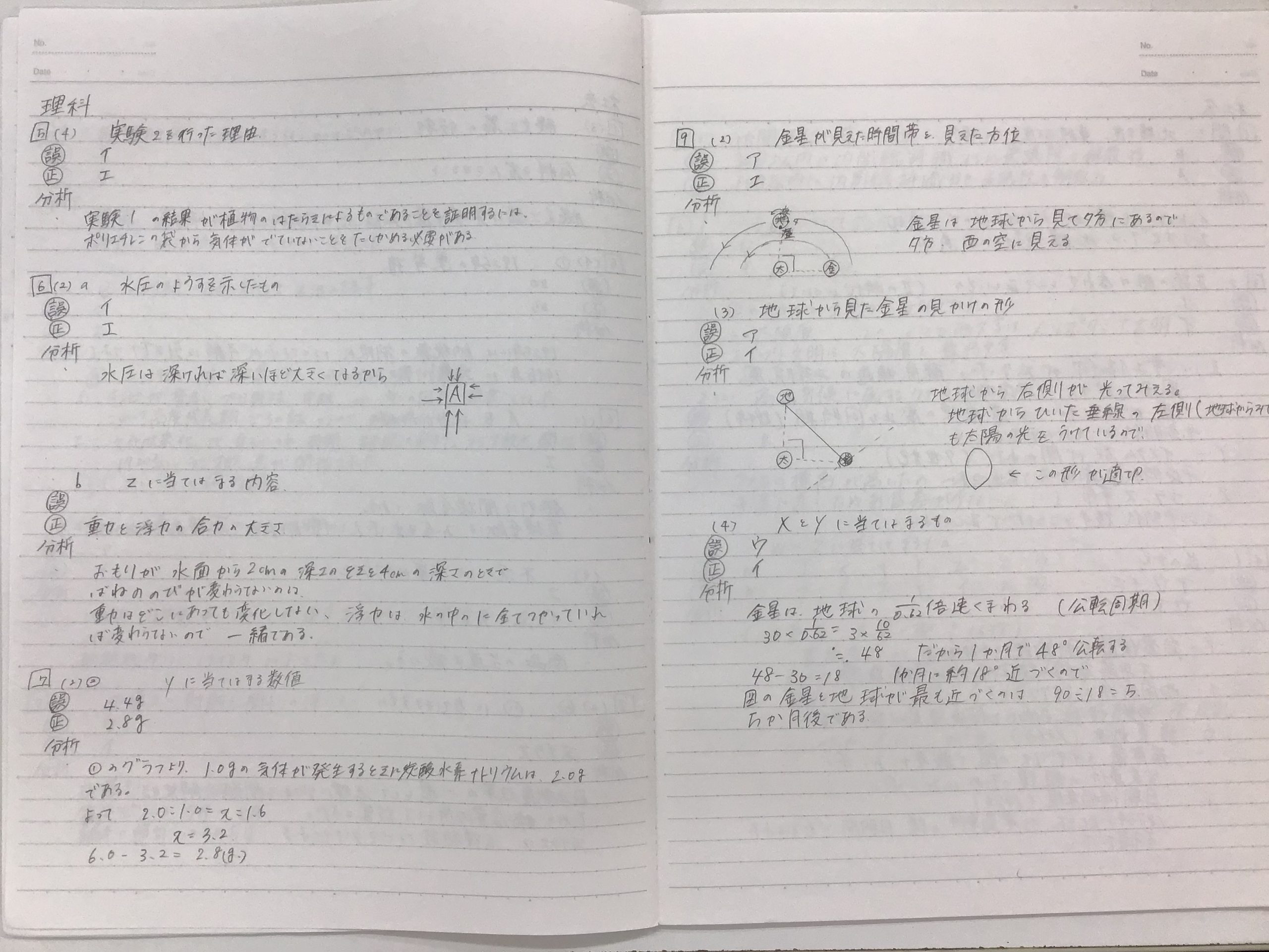 【ena一之江】6/28　定期テスト後　模試