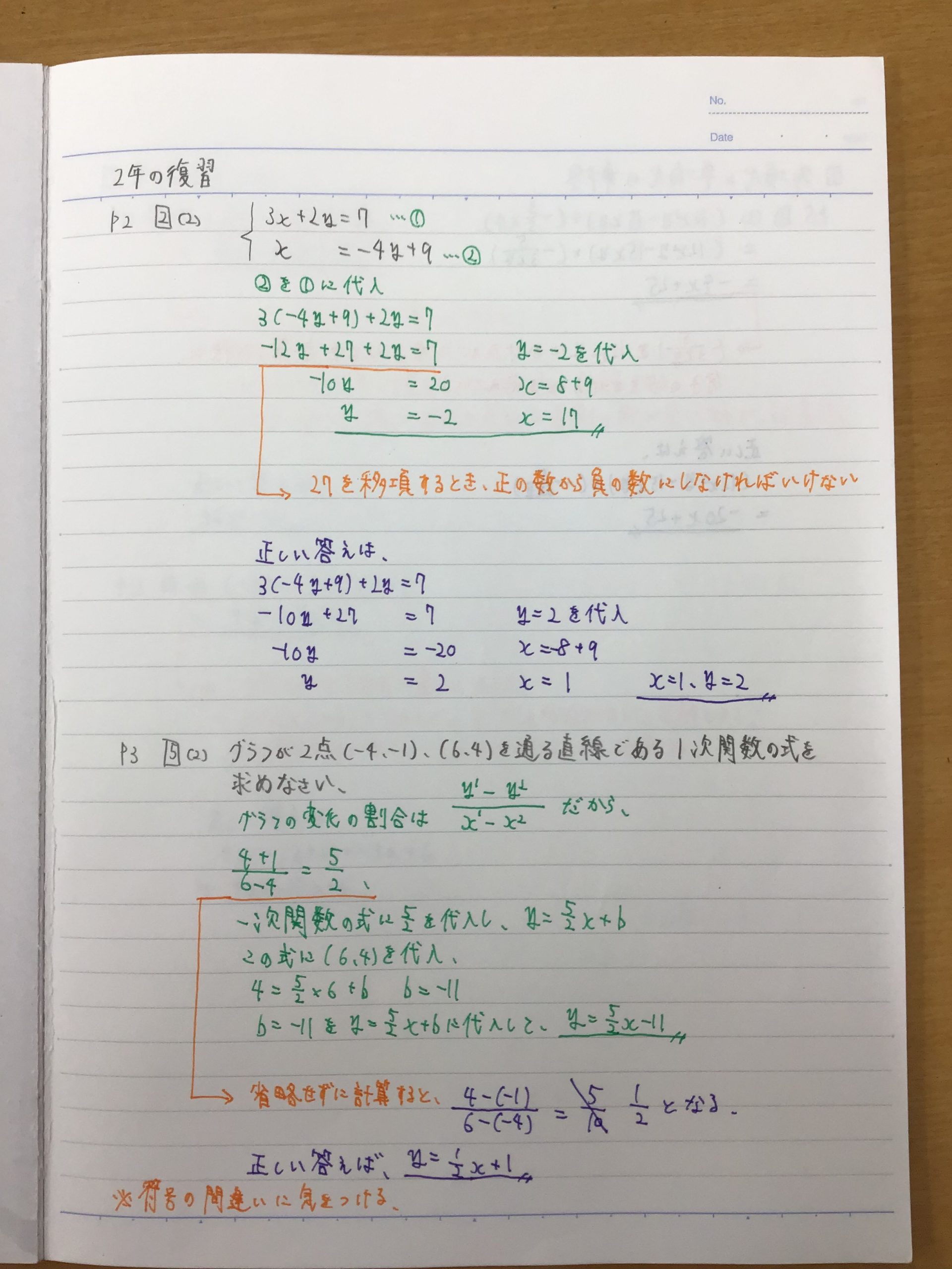 今日の下落合⑳　提出物の管理