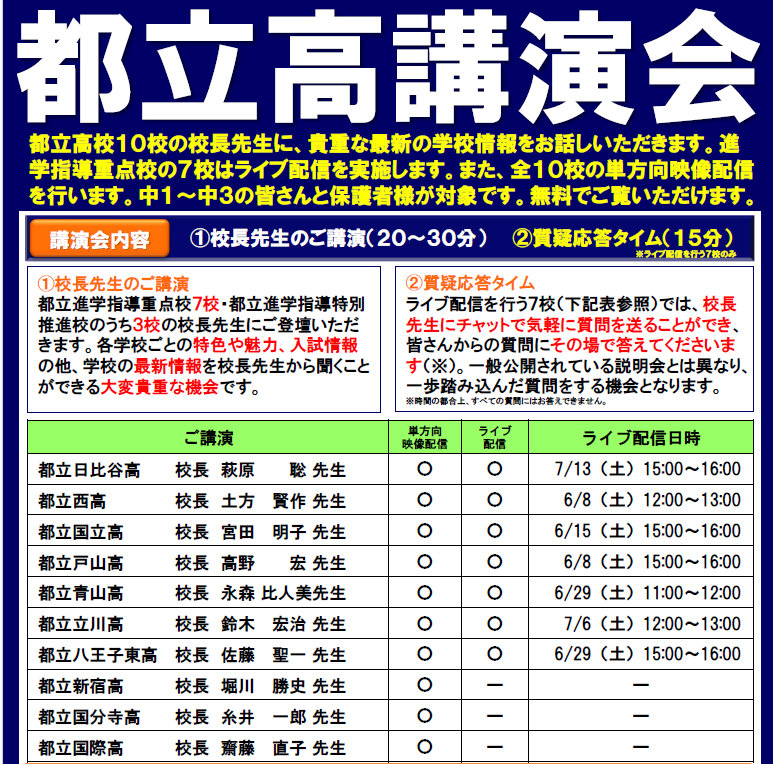 定期テスト対策超アゲイン