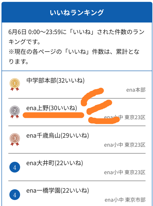上野からこんにちは。0611～もし模試もし～