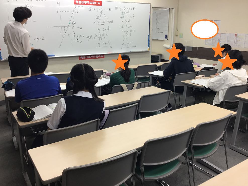 中2 数学(6/18火)・都立高合判のお知らせ