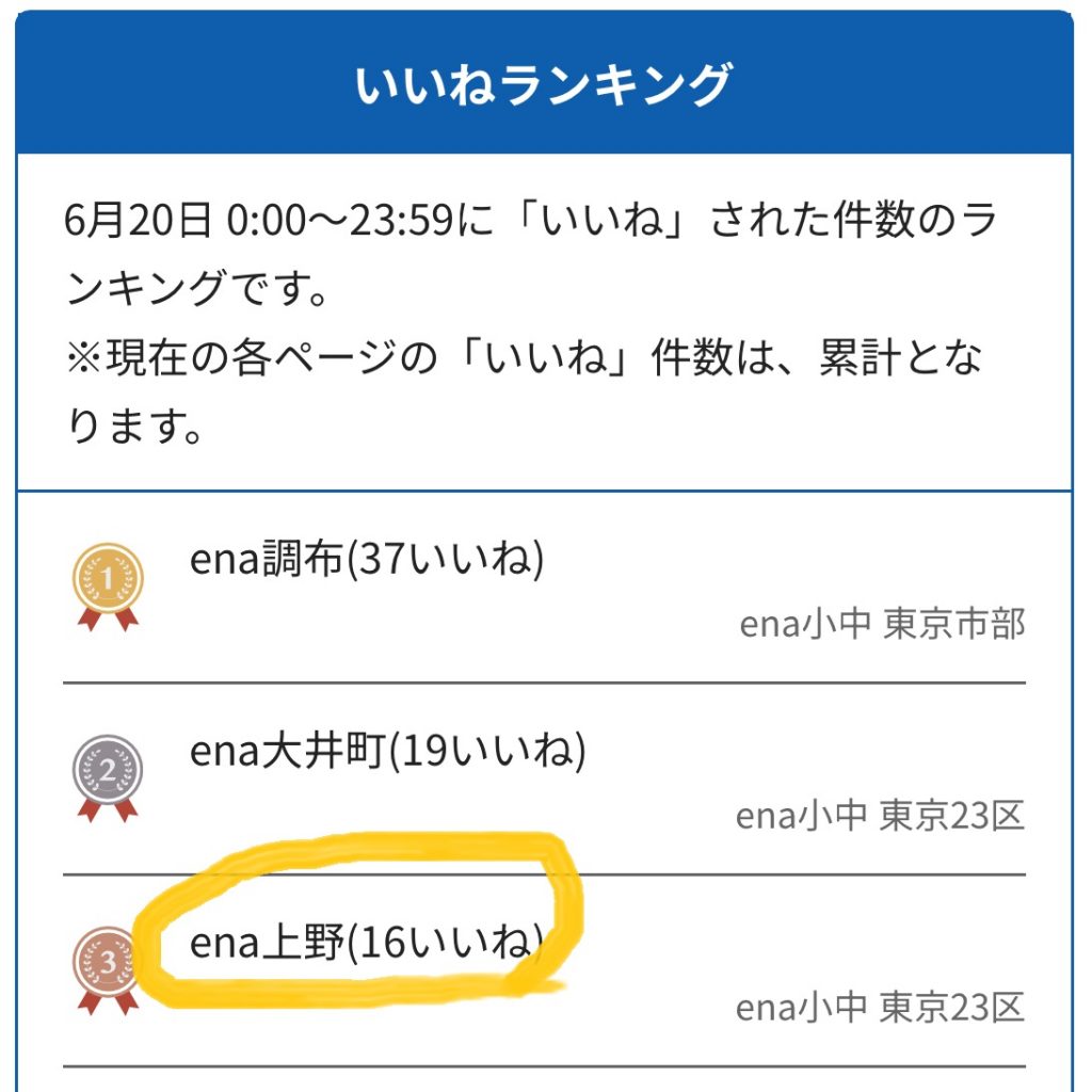 上野からこんにちは。0624～この前は都立中合判～