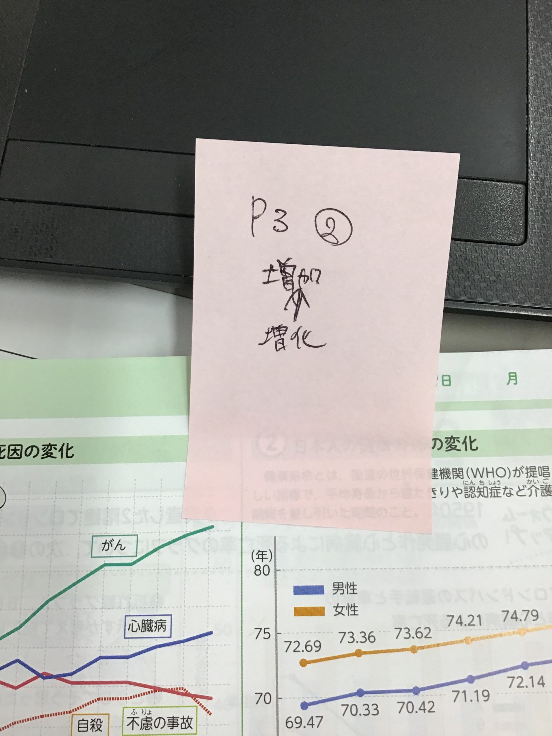 【ena一之江】定期テスト前　提出物チェック