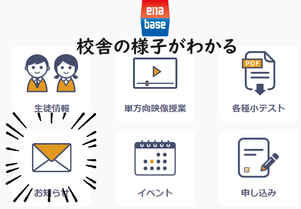 【6月12日】様子を見える化【ena木場】