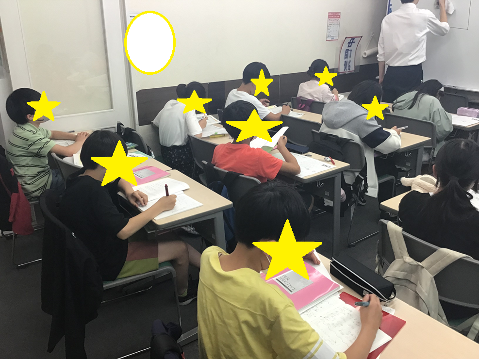 小6 理系・小5 理系(6/21金)