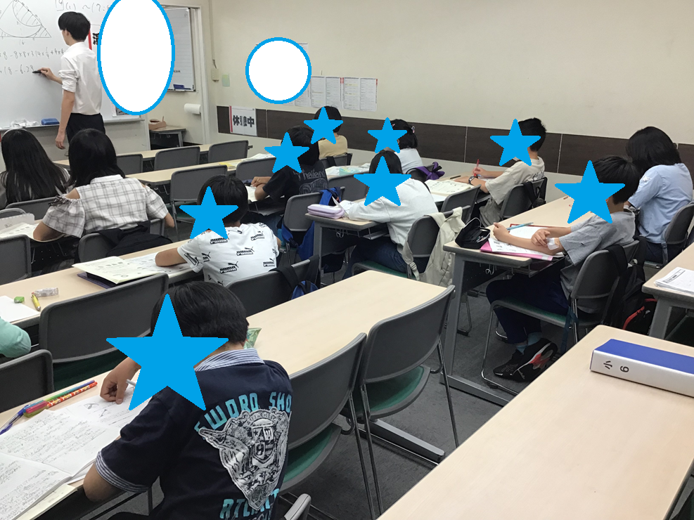 小6 算数演習・小4 算数/社会(6/5水)