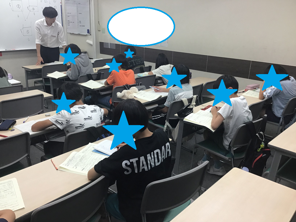 小6 算数演習・小4 算数/社会(6/19水)