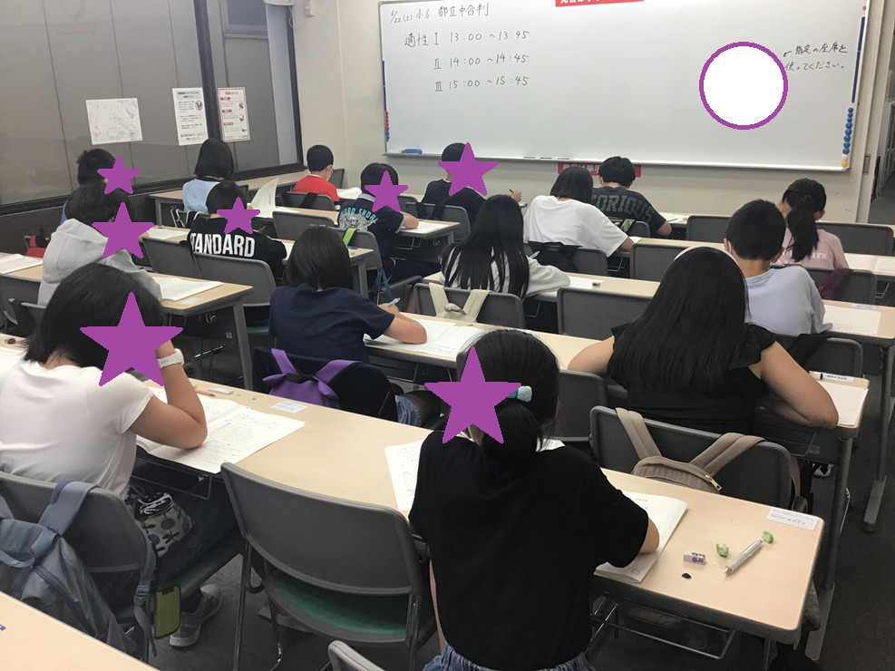 都立中合判(6/22土)