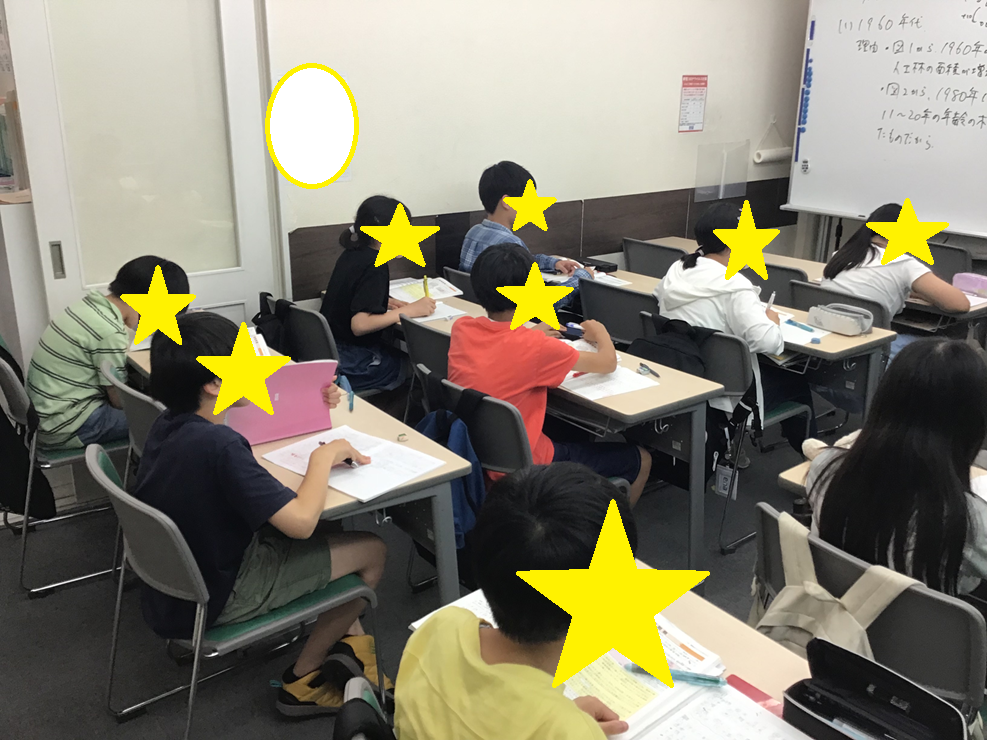 小6 理系・小5 理系(6/28金)