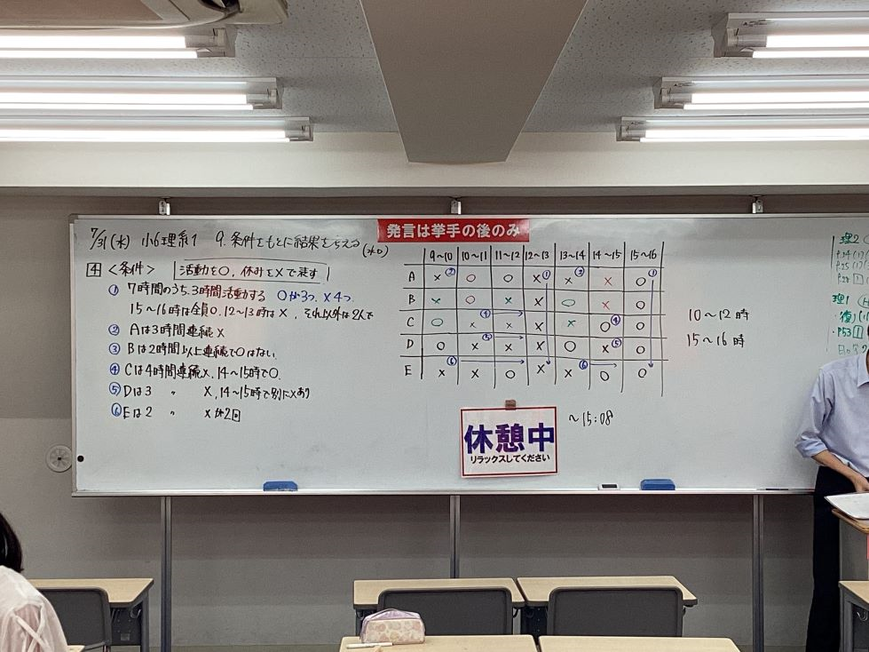7/31小６生へ～今日の表～＠西永福