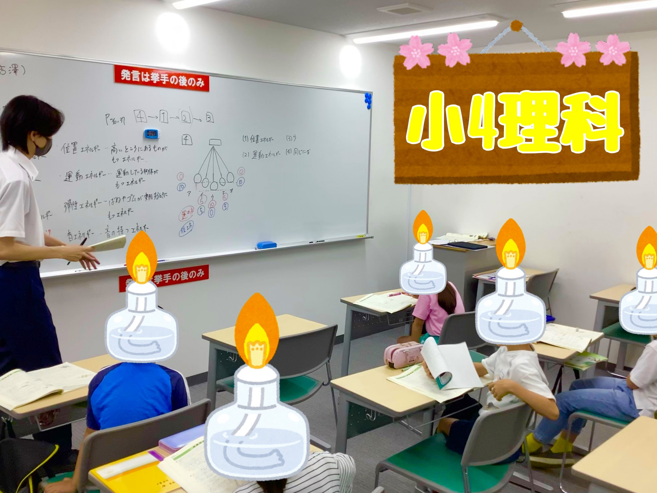 【勉強は記憶力が高ければ強い？】