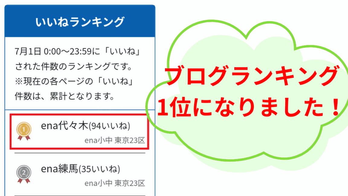 【ena代々木】いいねランキング1位獲得！