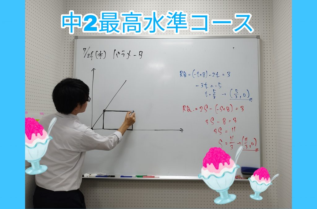 【夏期講習３日目★宿題連絡②】enaオンラインクラス通信＃１２９４