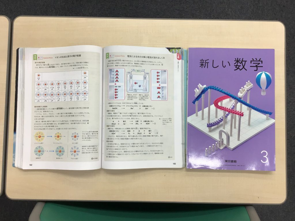 馬場・7月その１