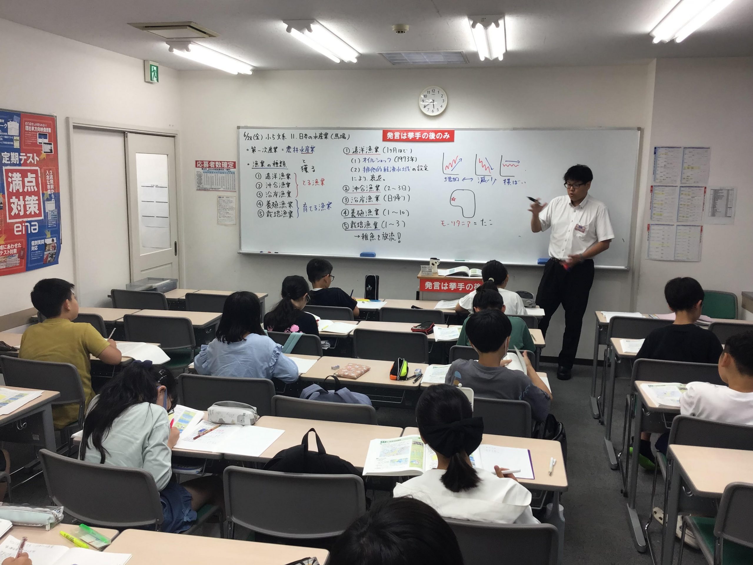 ＃1600【ena成増】本科0711