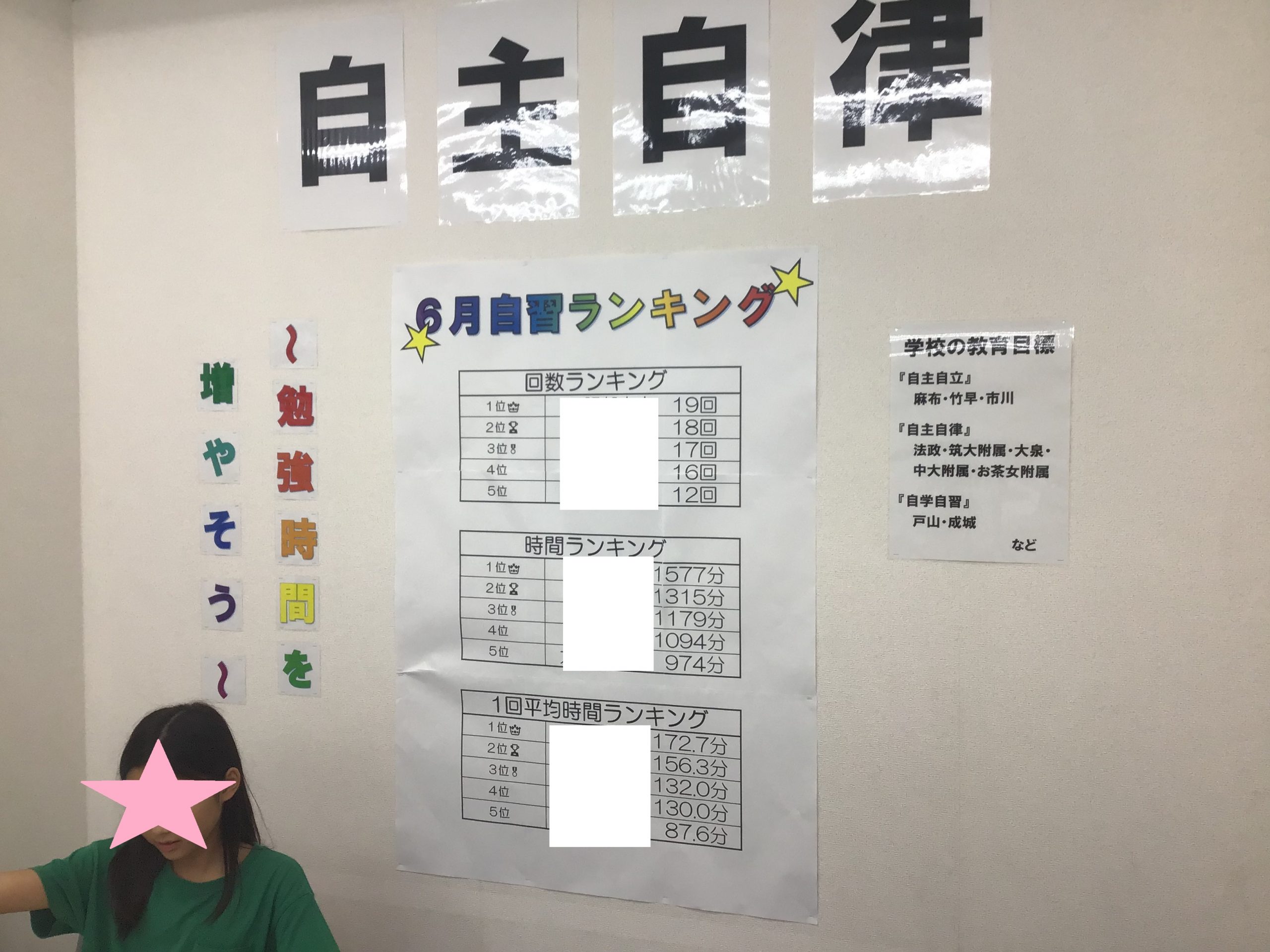 絶対量を確保するⅡ@ena錦糸町