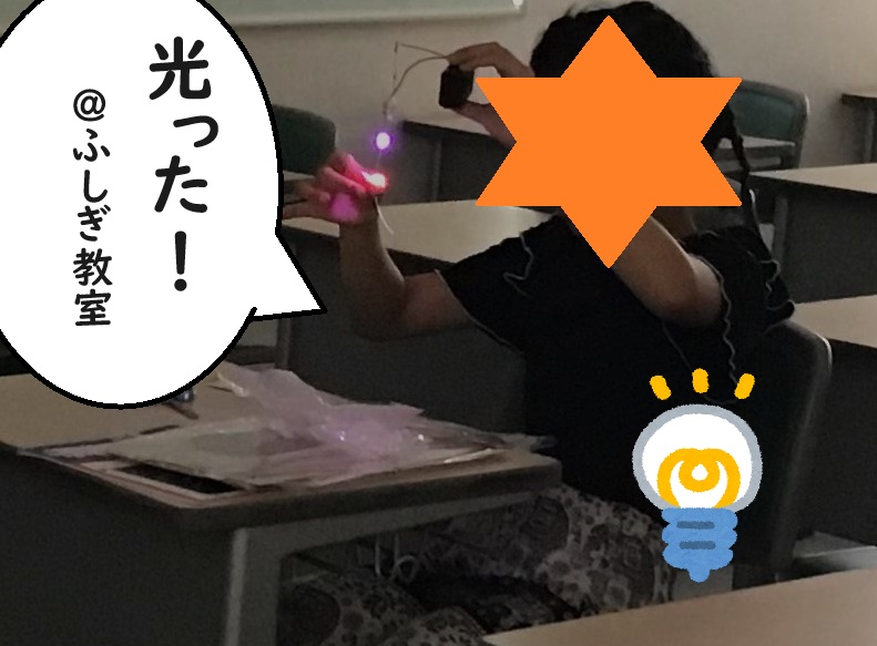 【7月13日】百聞は一見に如かず【ena木場】