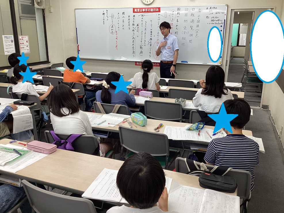 小学部 9日目【毎日更新】
