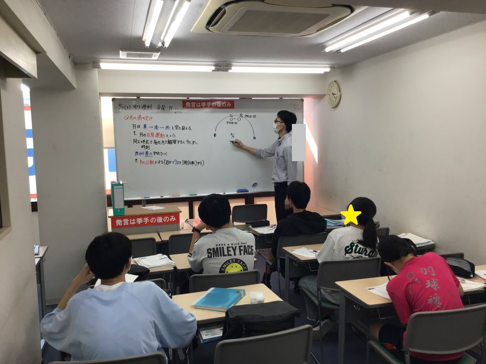 8/3 人類の叡智＠西永福