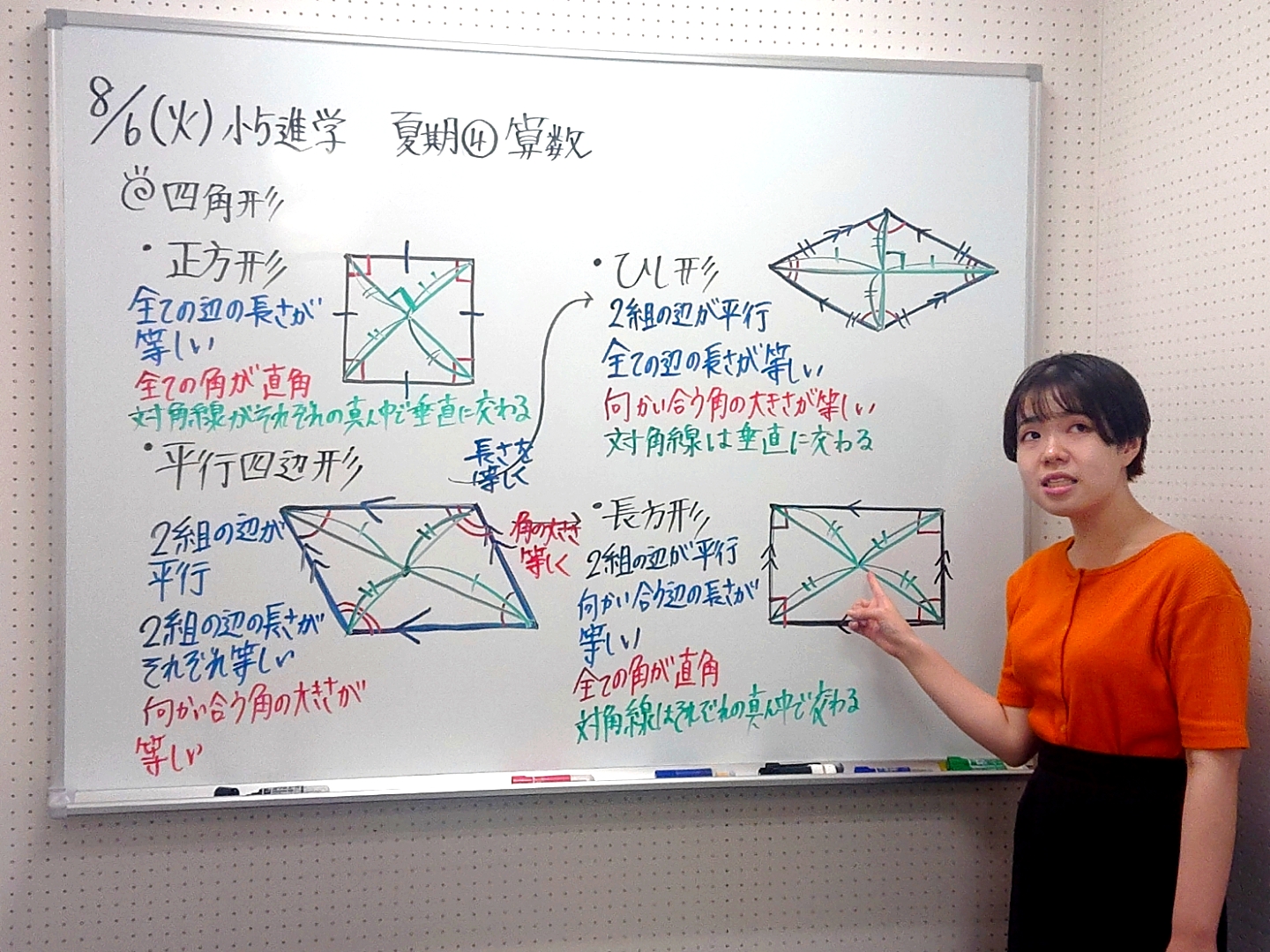 【夏期講習１４日目★宿題連絡①】enaオンラインクラス通信＃１３１４