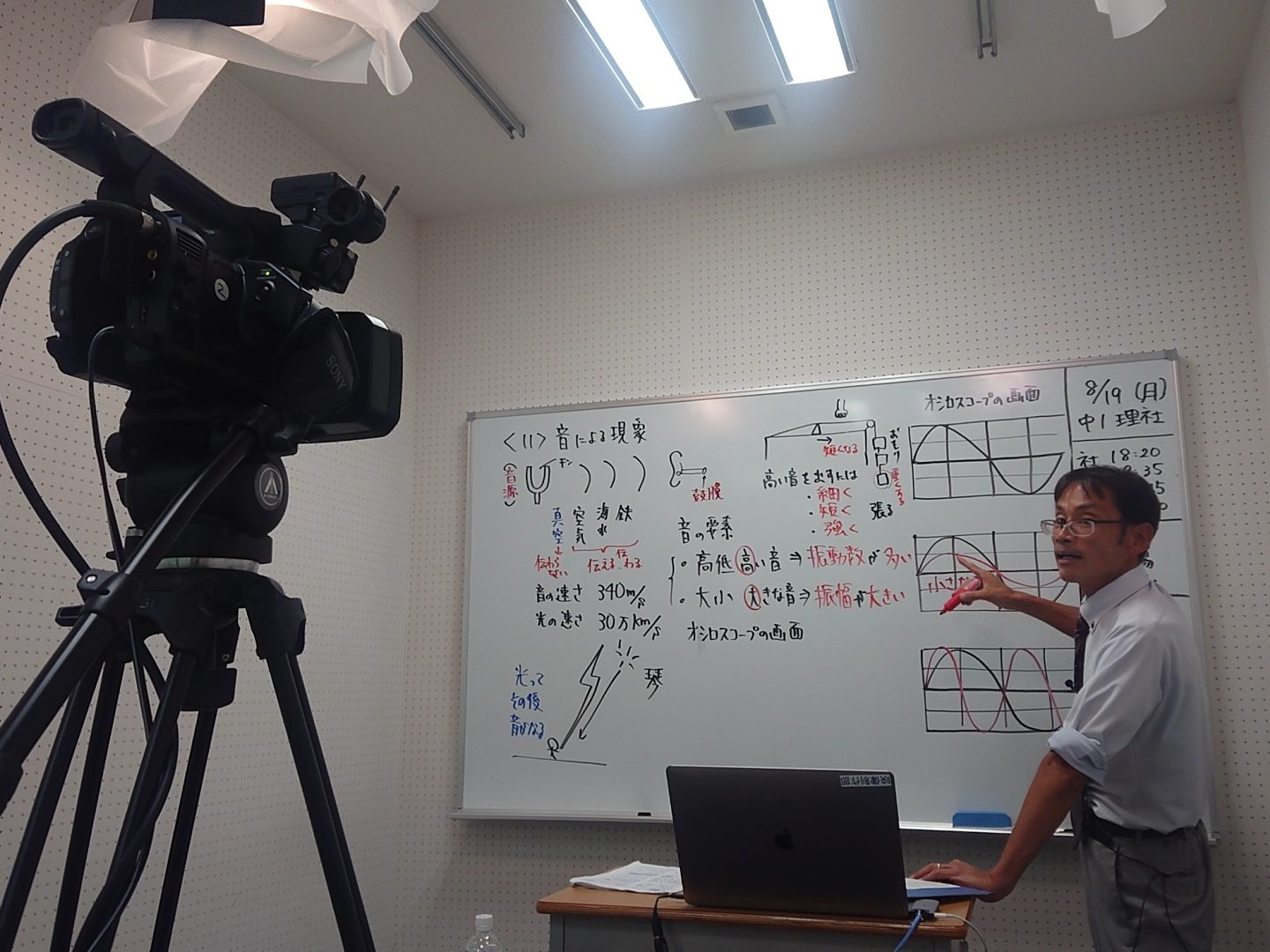 ena下北沢(^^♪夏期６期１日目