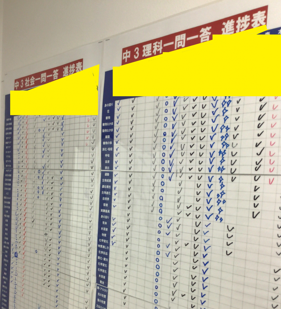 8/5夏の久我山㊻～夏が終わるまでに完遂～