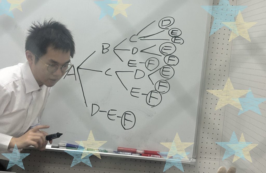 【夏期講習２４日目★宿題連絡①】enaオンラインクラス通信＃１３３５