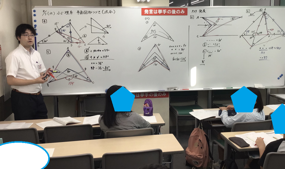 小学部 15日目【匠の業】