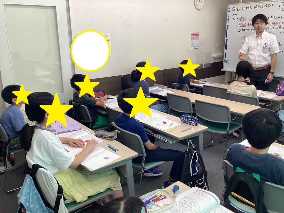 小学部 16日目【五年星】