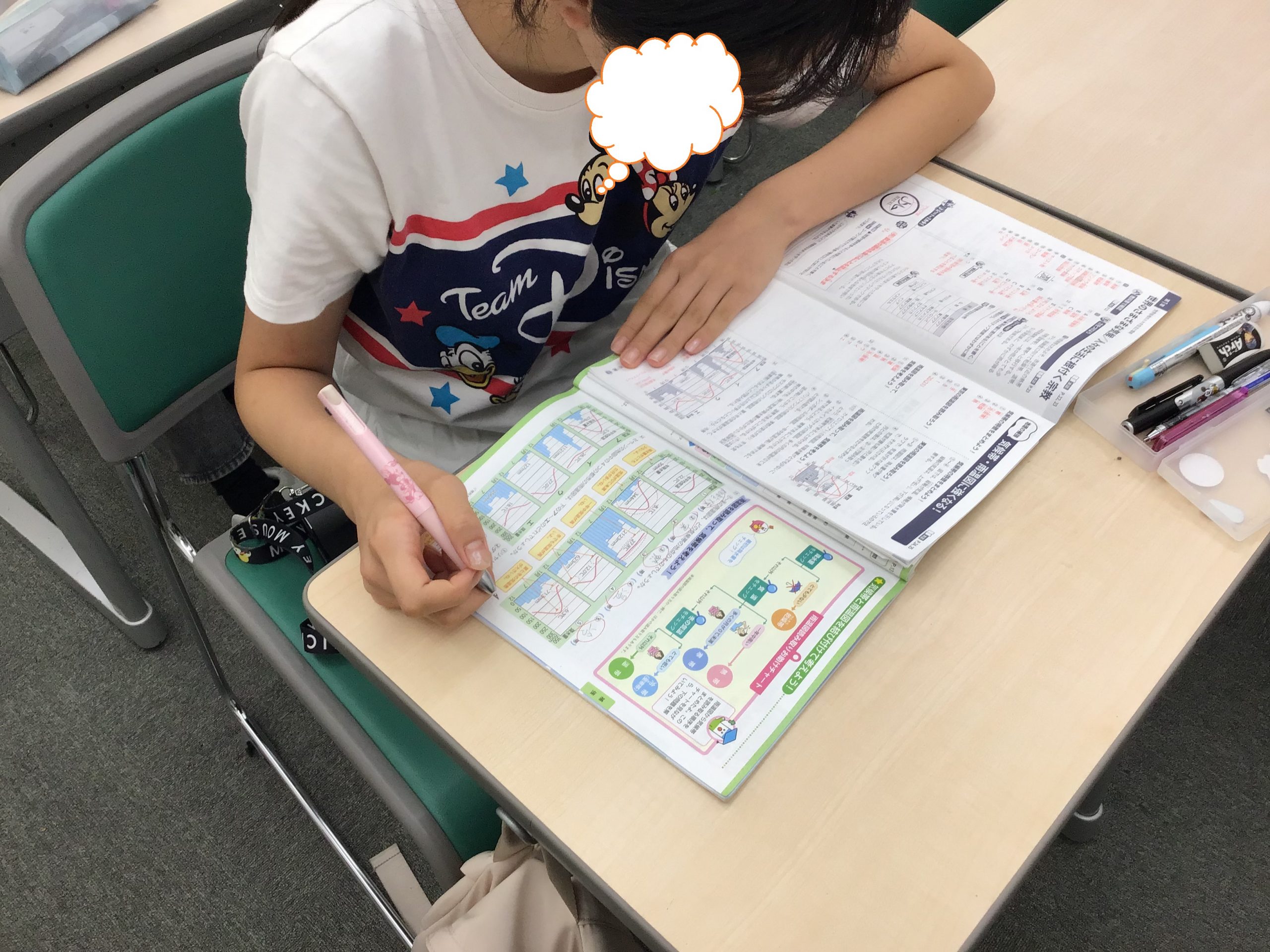 ena下北沢(^^♪9/12（木）