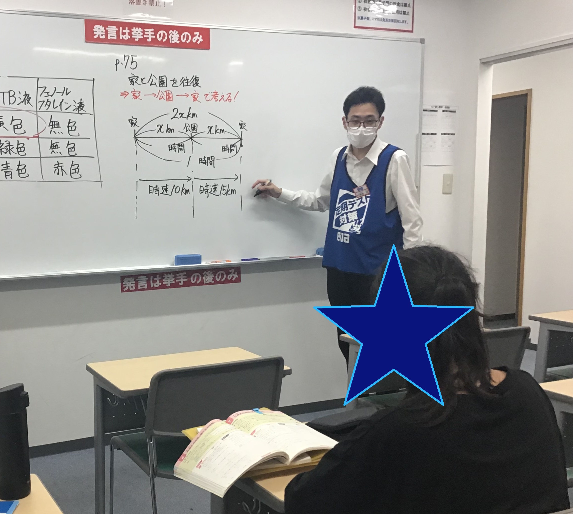定期テスト対策！