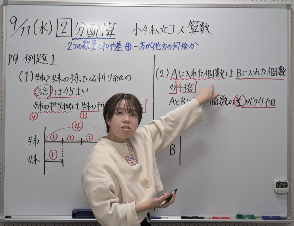 【分配算＆９月１１日宿題連絡】enaオンラインクラス通信＃１３４５