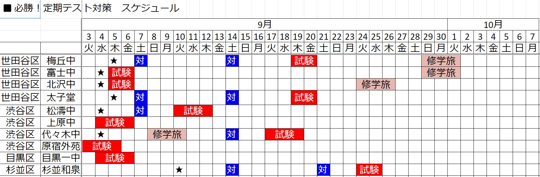 ena下北沢(^^♪9/5（木）