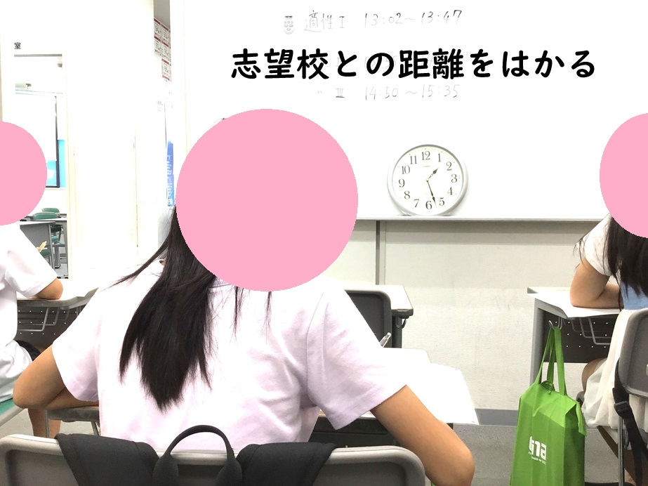 【9月7日】テストではかる／面談について【ena木場】