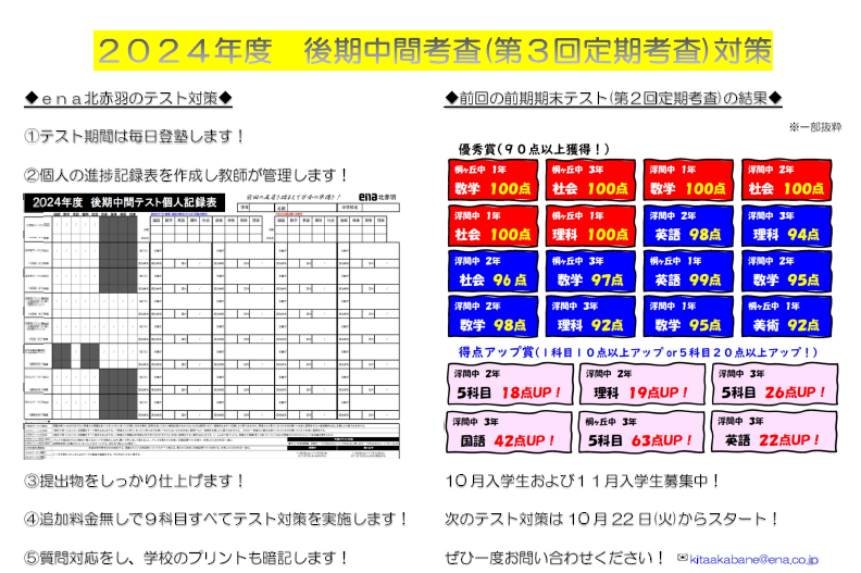 【ena北赤羽】きたあかブログ＃102　都立高合判とテスト対策始動