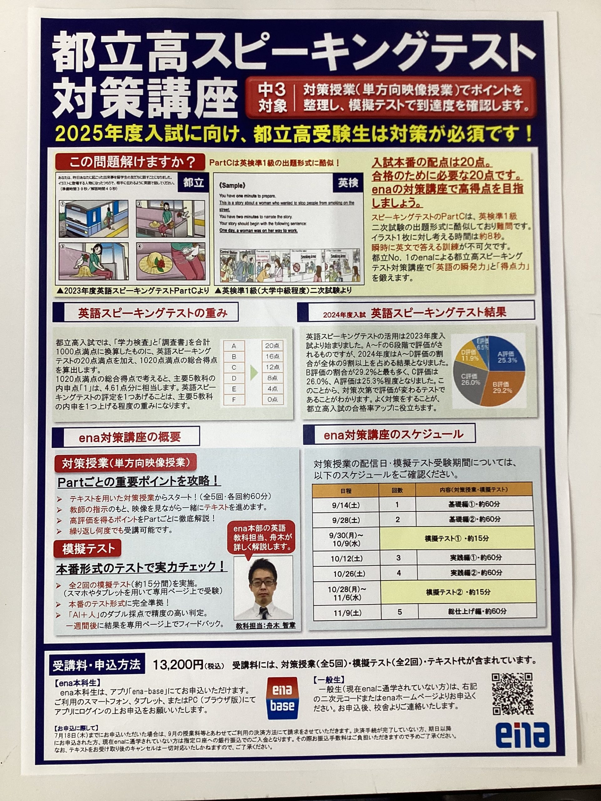 スピーキングテスト対策