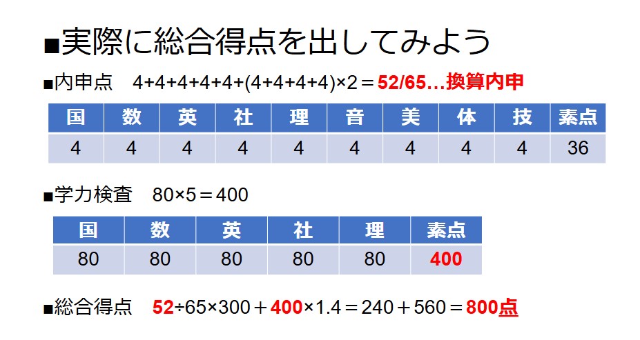 ena下北沢(^^♪11/20（水）