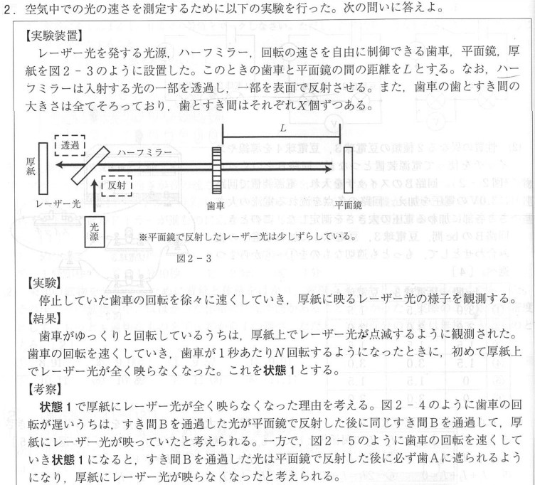 ena下北沢(^^♪11/27（水）