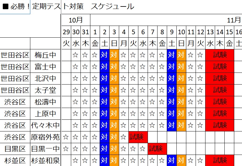 ena下北沢(^^♪11/5（火）
