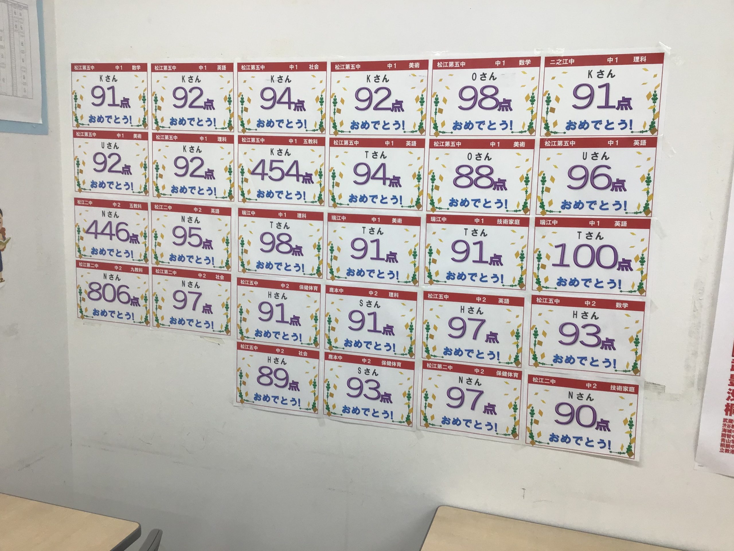 【ena一之江】定期テスト結果