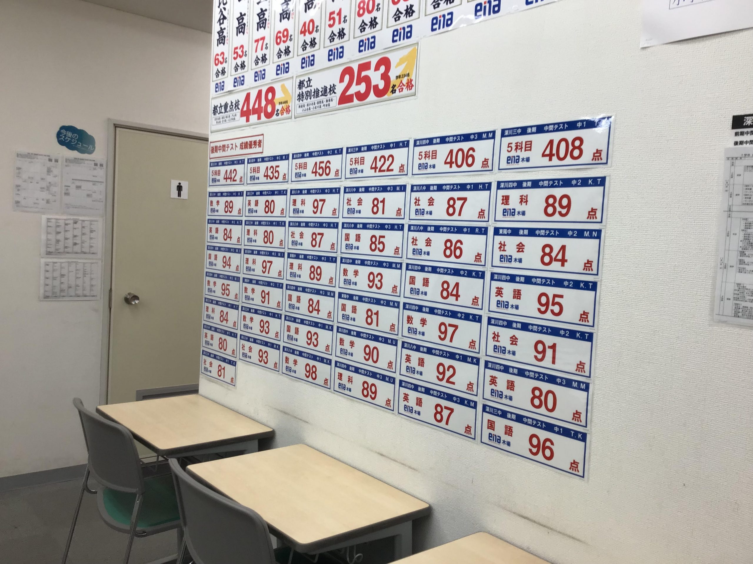 【11/22】高得点ぞくぞく